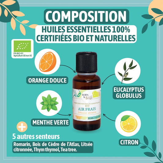 Air Frais - Complex with organic essential oils-1