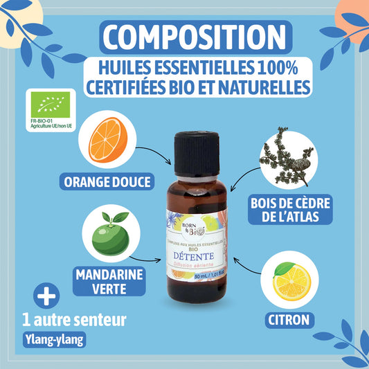 Relaxation - Complex with organic essential oils-1